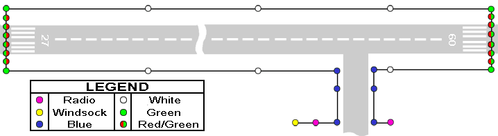 runway_schematic